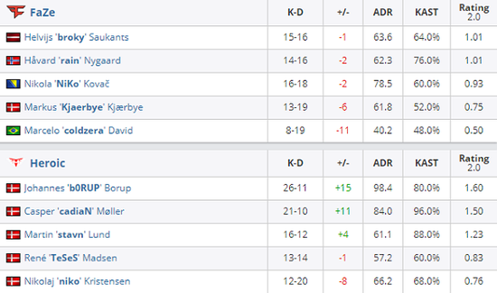 选择合适的主机服务提升网站性能